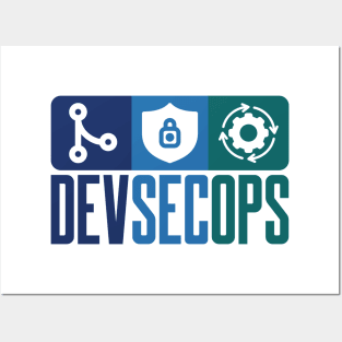 DevSecOps Security Continuous Integration and Continuous Delivery Banner Posters and Art